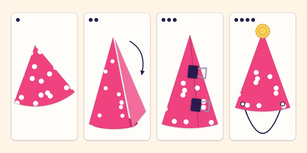 Four stages of a paper party hat: flat pattern, curled cone, seam held with clips and the finished hat with elastic
