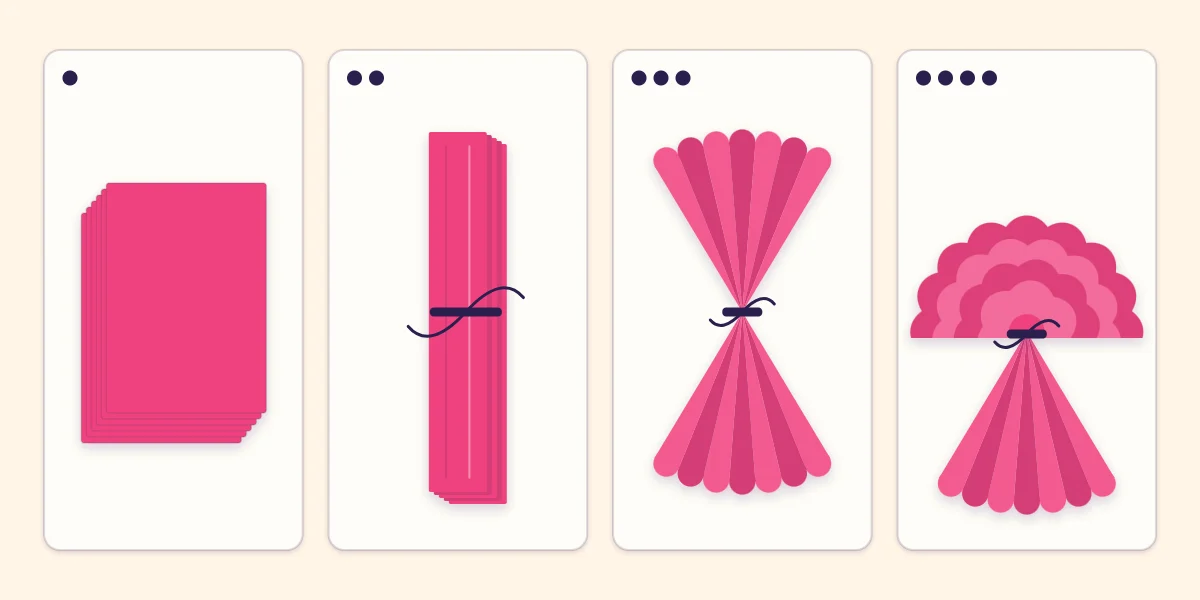 Four stages of a tissue pom-pom: stacked sheets, folded and tied strip, trimmed and fanned ends, and layers being fluffed
